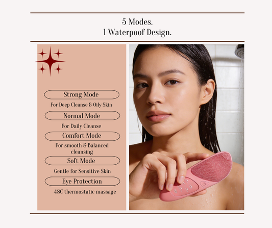 Niva Exfoliating Cleanser