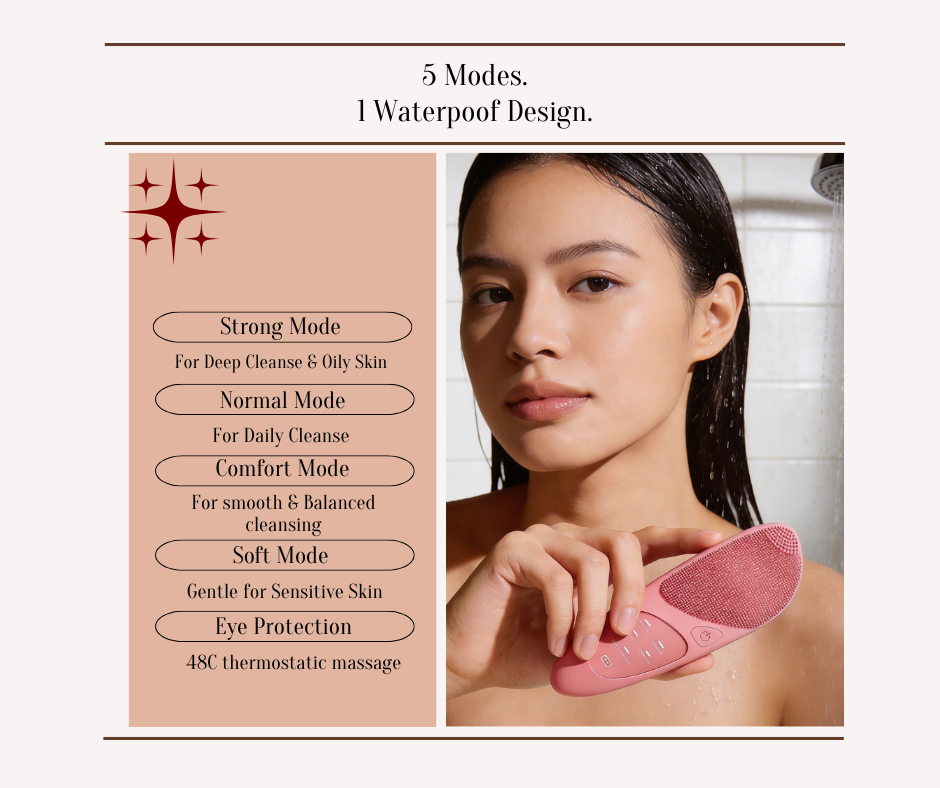 Niva Exfoliating Cleanser